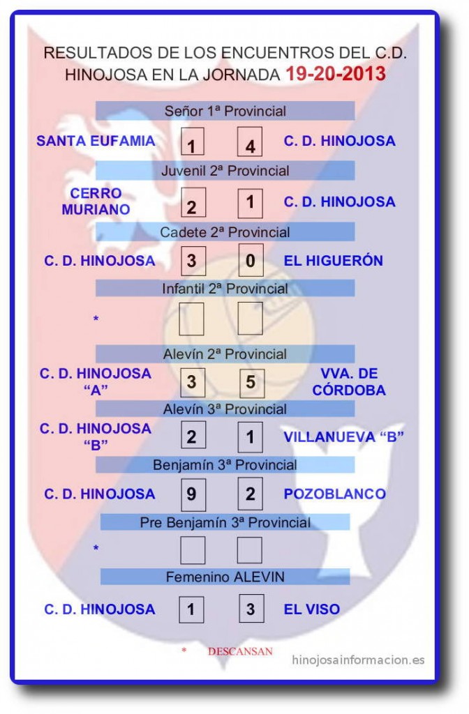 resultados19-10octubre2013