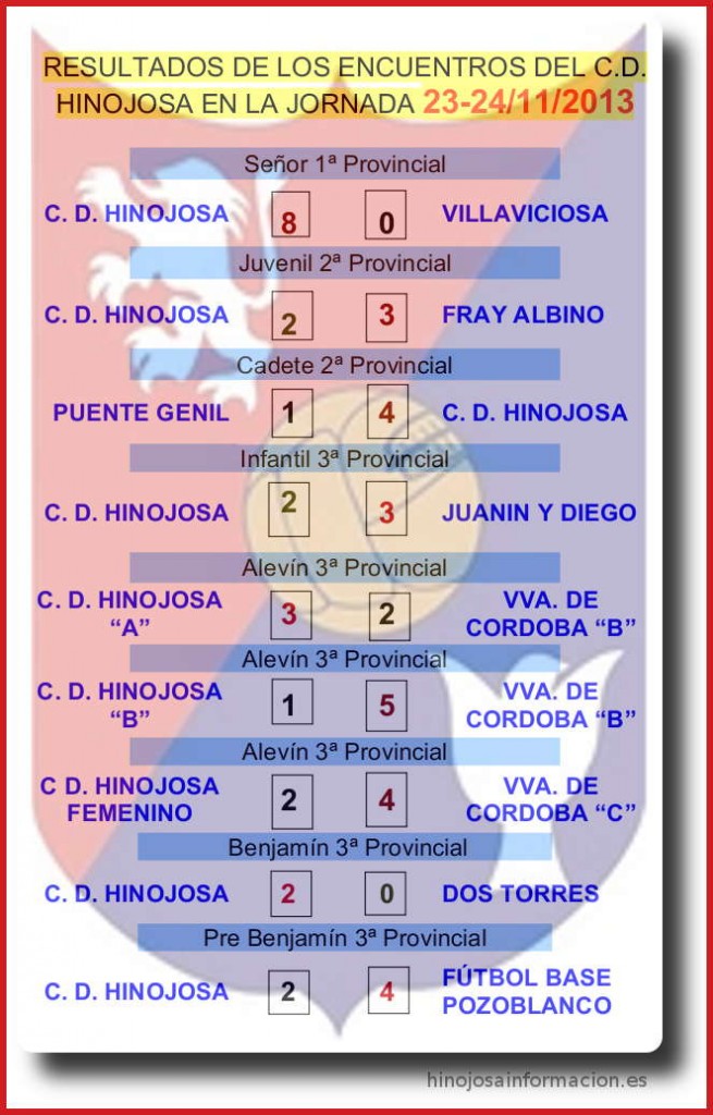 jornada23-24nov13